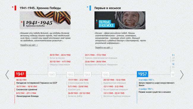 Скриншот сайта Российские победы и победители