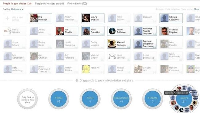 Круги общения в соцсети Google+