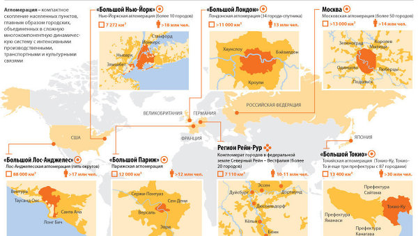 Агломерации и города-спутники столиц и крупных городов мира