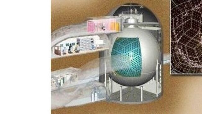 Детектор антинейтрино KamLAND в Японии Детектор антинейтрино KamLAND в Японии