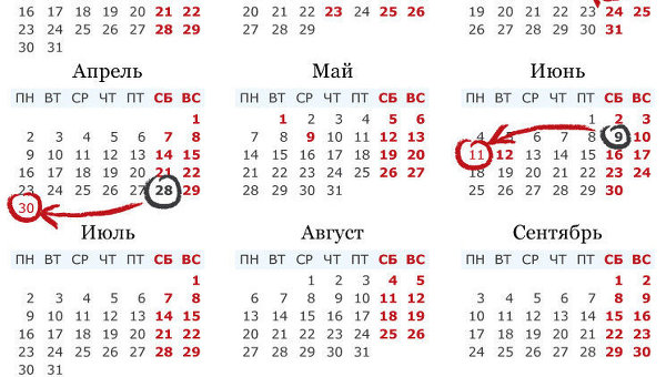 Сколько дней было в 2013 году. Календарь 2012 года с праздниками. Май 2012 года календарь. Декабрь 2012 года календарь. Перенос выходных.