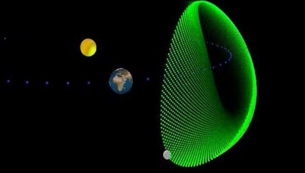 Траектория троянского спутника Земли – астероида 2010 TK7