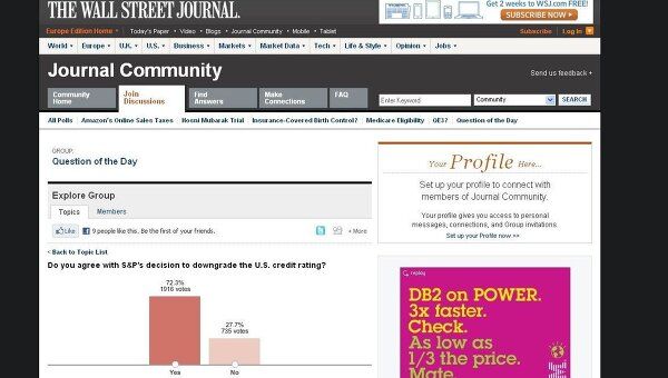 Скриншот страницы результатов опроса газеты Wall Street Journal 