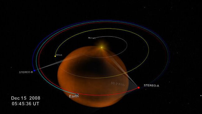 Схема расположения Земли, Солнца, зондов STEREO и коронального выброса декабря 2008 года