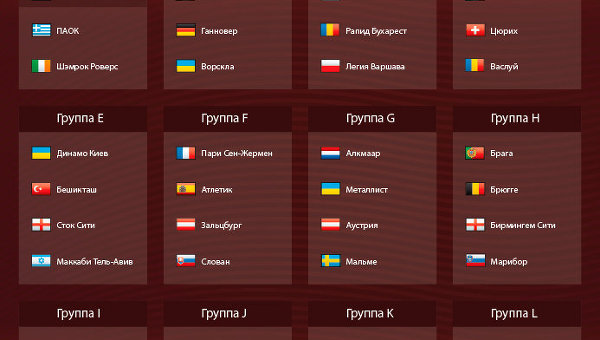 Итоги жеребьевки Лиги Европы УЕФА 2011/2012