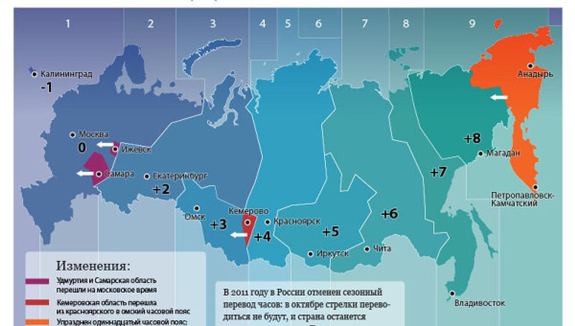 Риа новости события в россии и мире темы дня фото видео инфографика радио