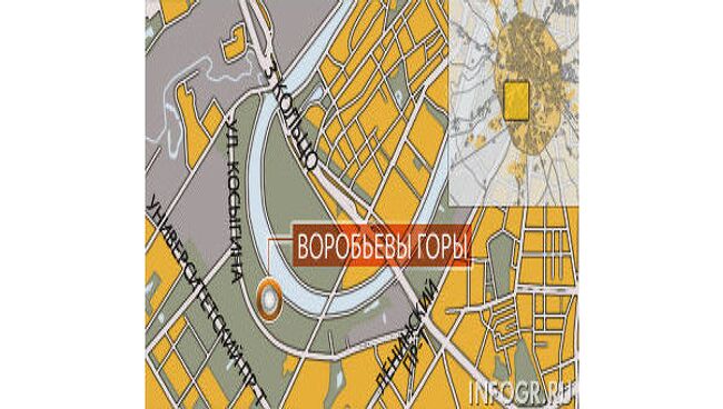 Воробьевы горы, Москва