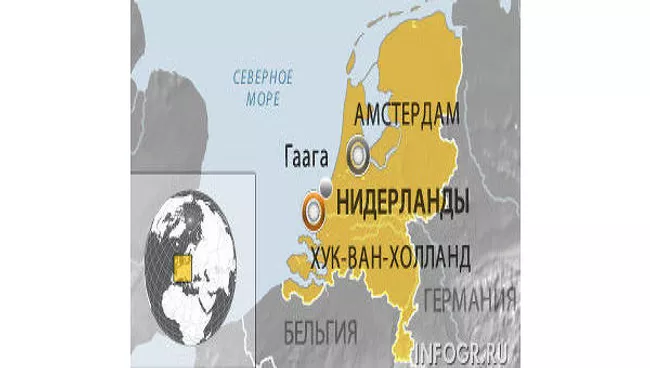 Нидерланды