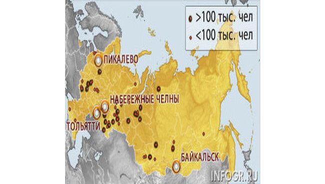 Российские моногорода. Карта