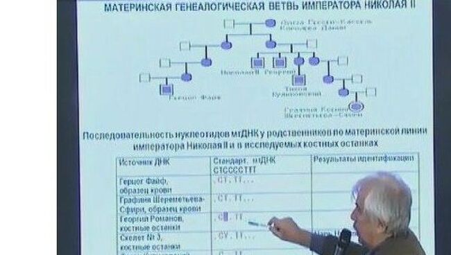 Венценосная семья – обретение покоя