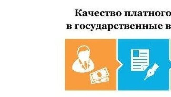 Качество платного приема в государственные вузы 2011