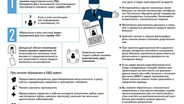 Что делать, если пропал человек