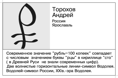 Что означает рубль. Варианты знака рубля. Обозначение рубля России. Конкурс на знак рубля. Символ рубля проекты.