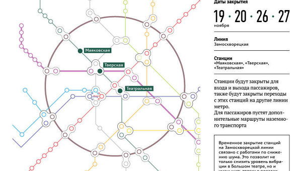 Закрытие станций метро в Москве