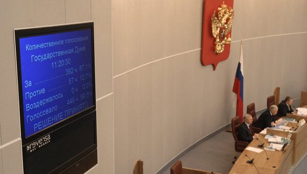Медведев внес в Думу законопроект о партиях, получивших 5-7% голосов