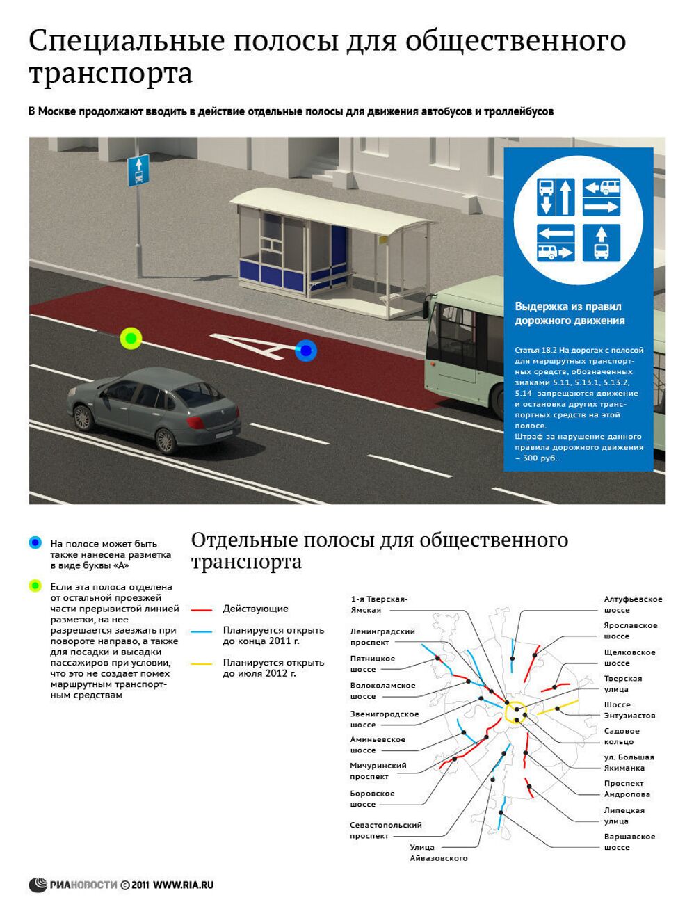 Специальные полосы для общественного транспорта в Москве