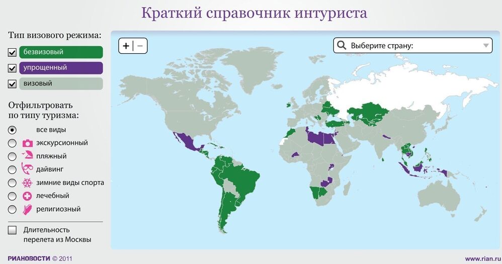 Краткий справочник интуриста