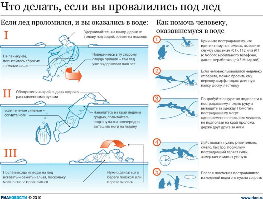 Что делать, если вы провалились под лед