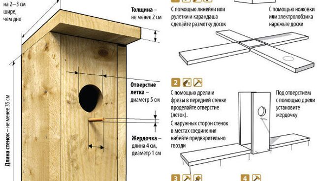 Как сделать скворечник своими руками