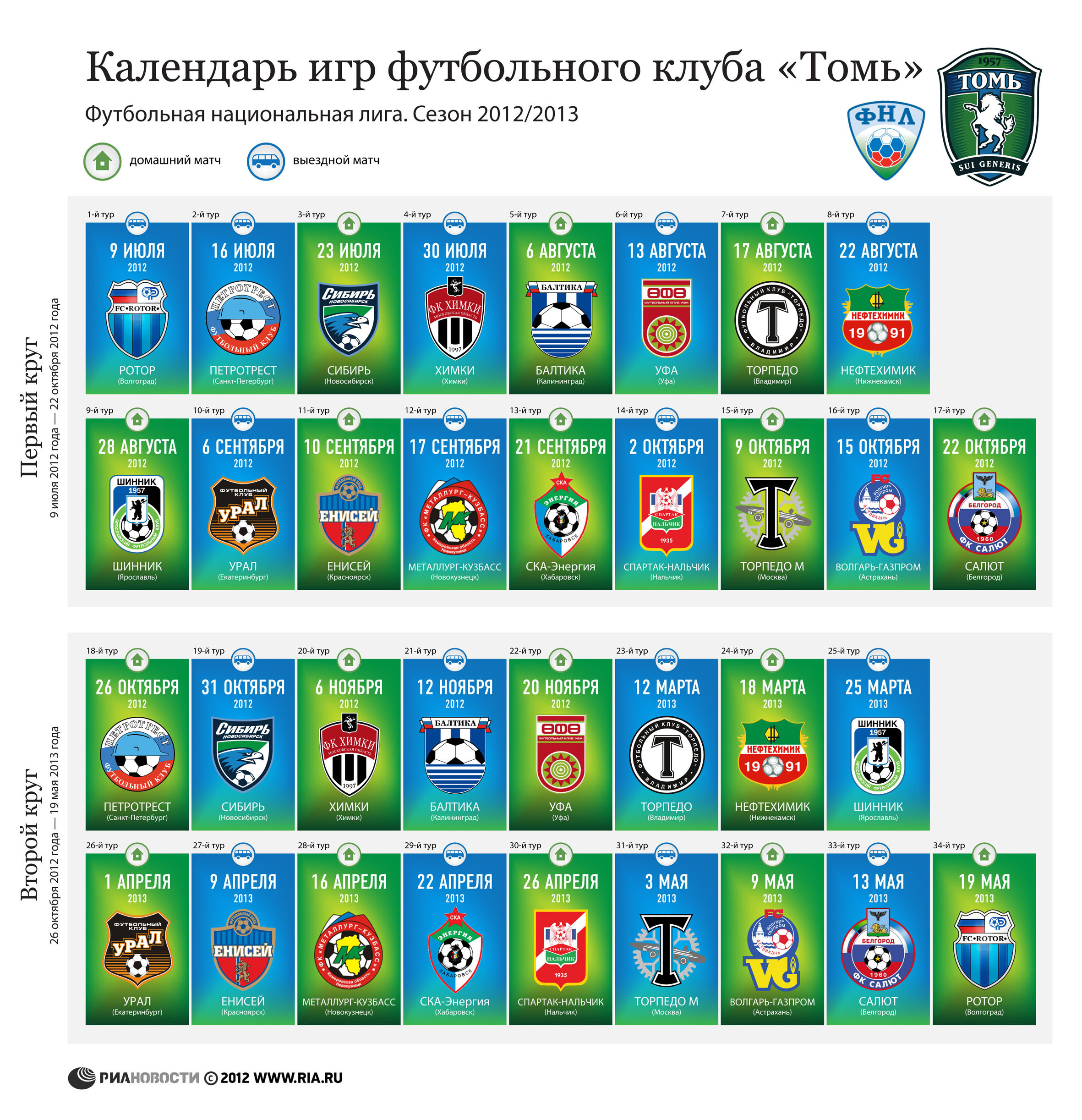 Календарь игр футбольного клуб Томь