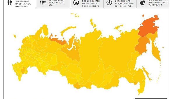 Самые бюрократизированные регионы России