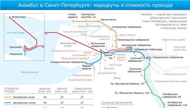 Маршрут аквабусов в Санкт-Петербурге