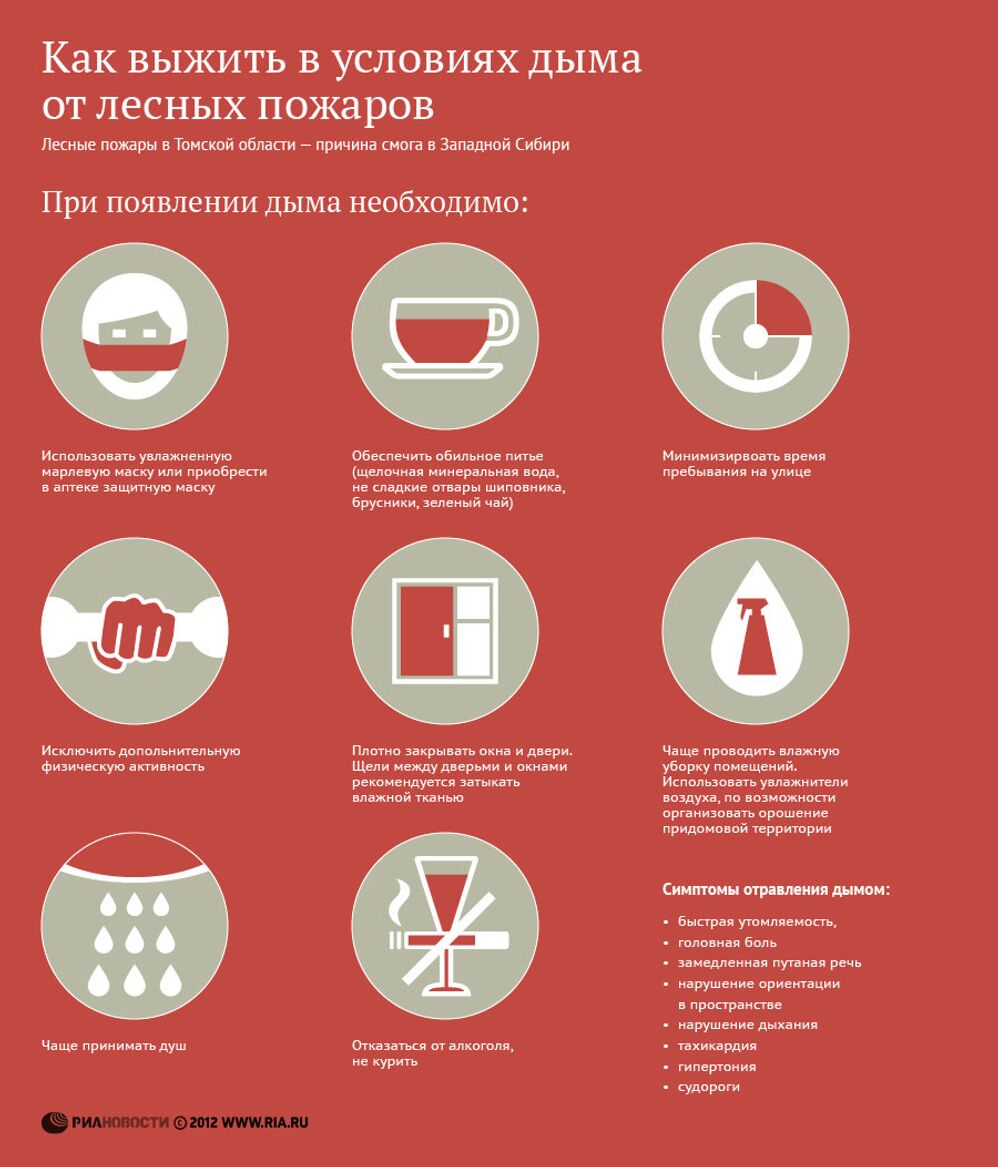 Как выжить в условияз дыма от лесных пожаров
