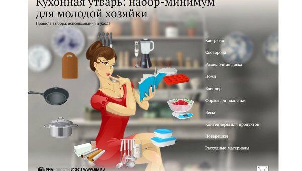 Кухонная утварь: набор-минимум для молодой хозяйки
