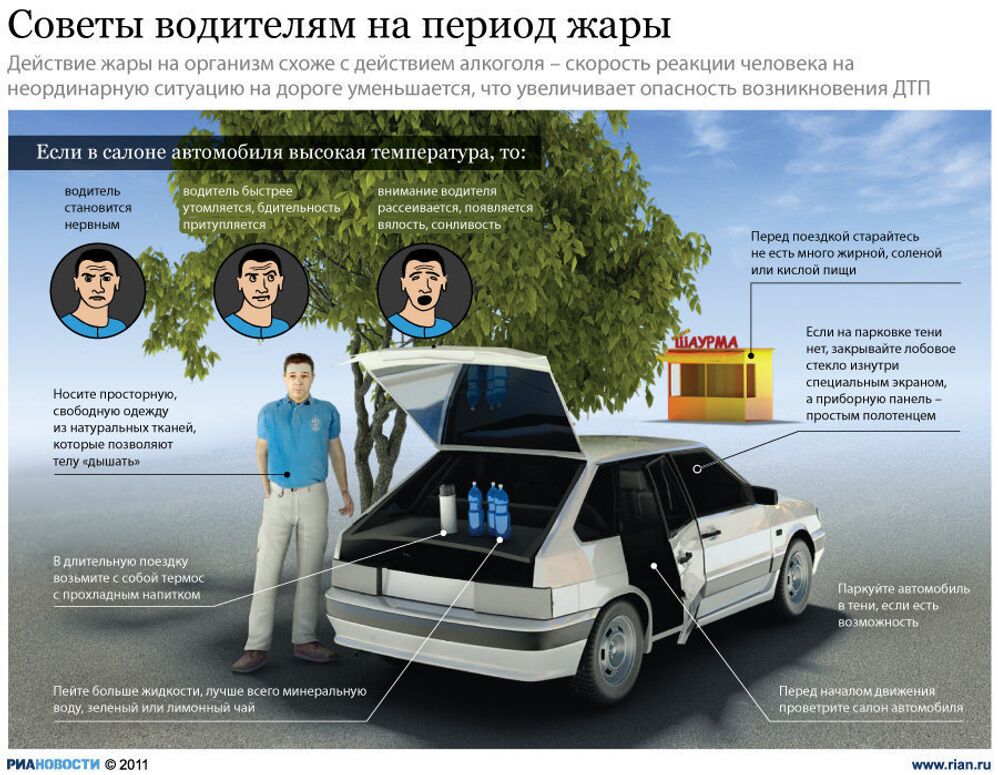 Советы водителям на время жары