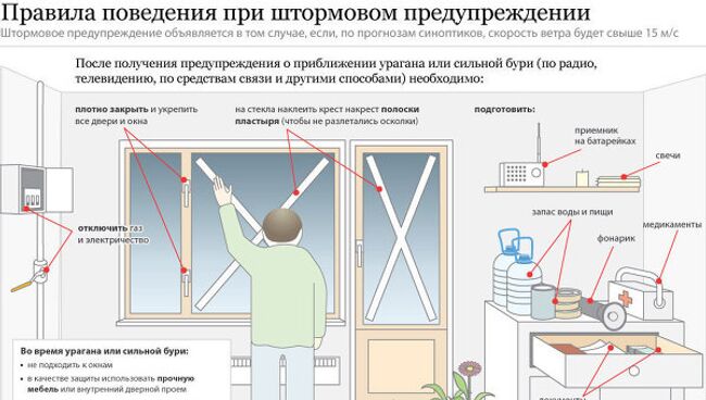 Что делать при штормовом предупреждении