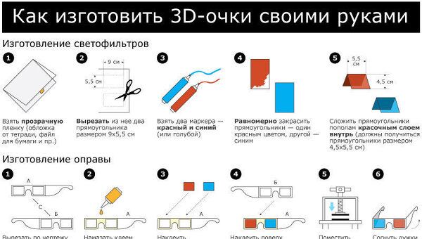 Как изготовить 3D очки своими руками