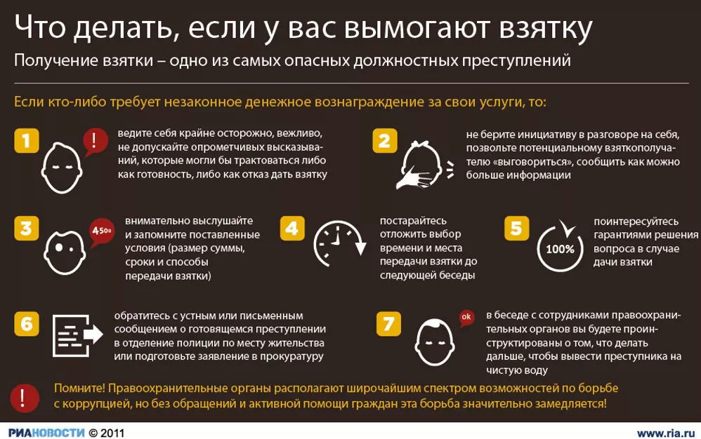 Что делать, если у вас вымогают взятку