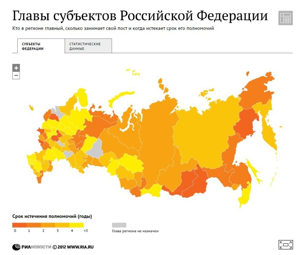 Главы субъектов Российской Федерации