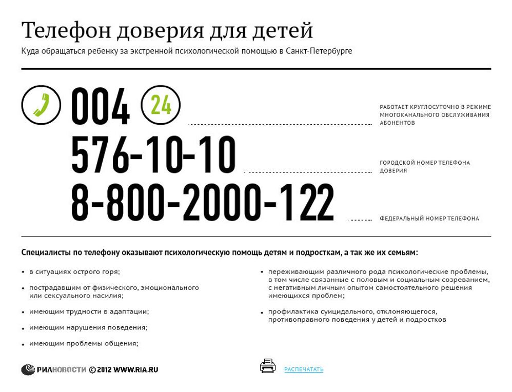 Телефон доверия для детей в Петербурге