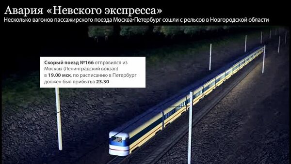 Подрыв Невского экспресса: схема крушения, сведения о пассажирах