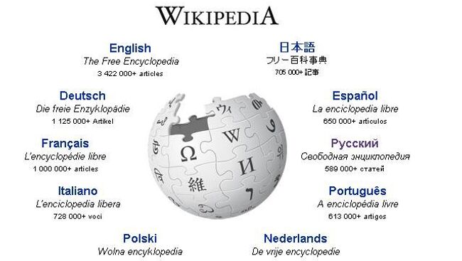 Скриншот сайта энциклопедии Wikipedia. Архив