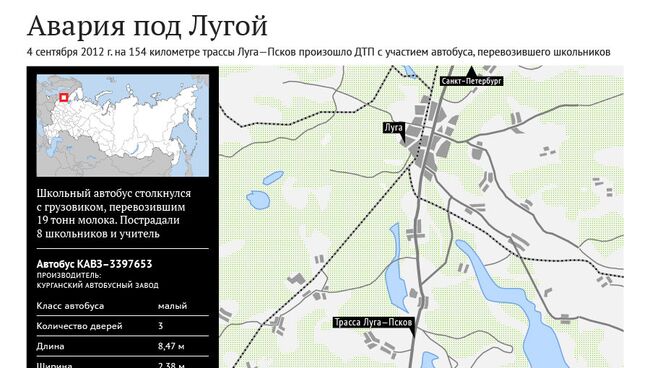 Авария с участием школьного автобуса под Лугой