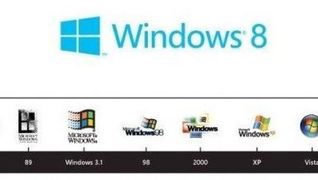 Windows 8