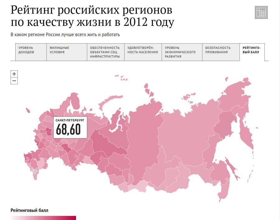Рейтинг российских регионов по качеству жизни в 2012 году