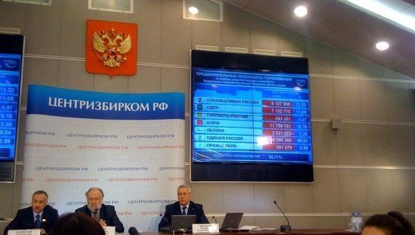 Пресс-конференция ЦИК России, посвященная предварительным итогам выборов