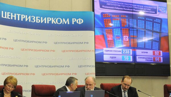 Заседание Центризбиркома по подведению итогов выборов