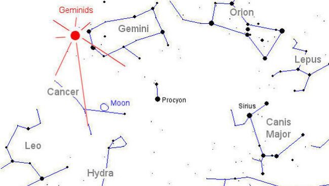 Радиант метеорного потока Геминиды