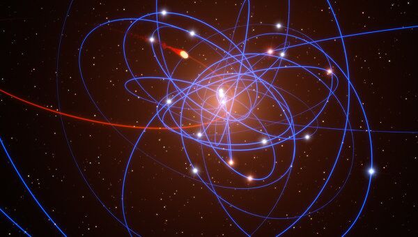Траектории звезд и облака газа (красная линия) в окрестностях черной дыры