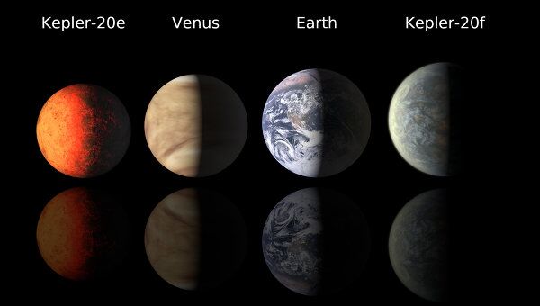 Наглядное сравнение размеров Kepler-20e и Kepler-20f с Венерой и Землей 