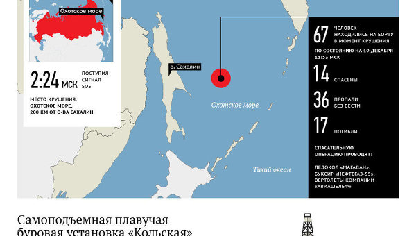Авария буровой установки в Охотском море