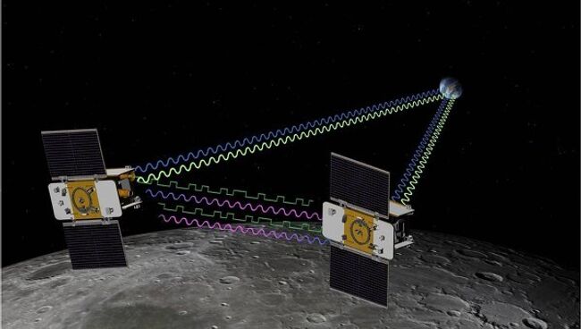 Зонды-близнецы GRAIL на окололунной орбите