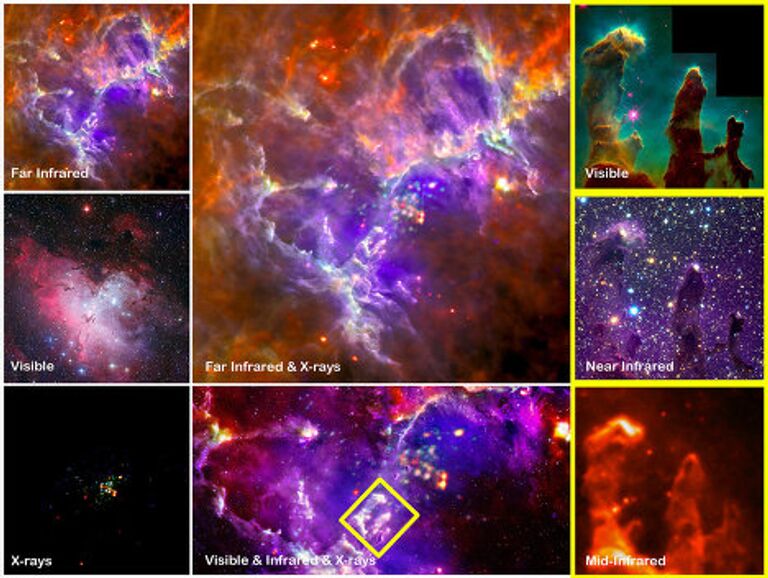 Фото туманности Орла (Eagle Nebula)