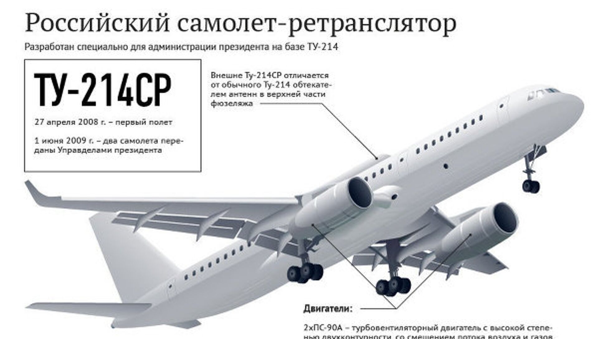 Ту 214 схема салона Инфографика - архив новостей за 19.01.2012 - РИА Новости