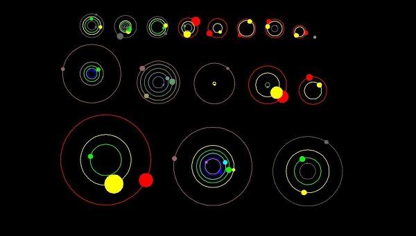 11 новых планетных систем, открытых Кеплером