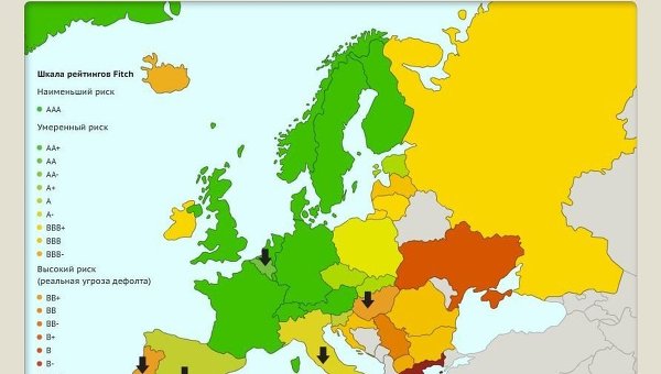 Кредитные рейтинги стран Европы